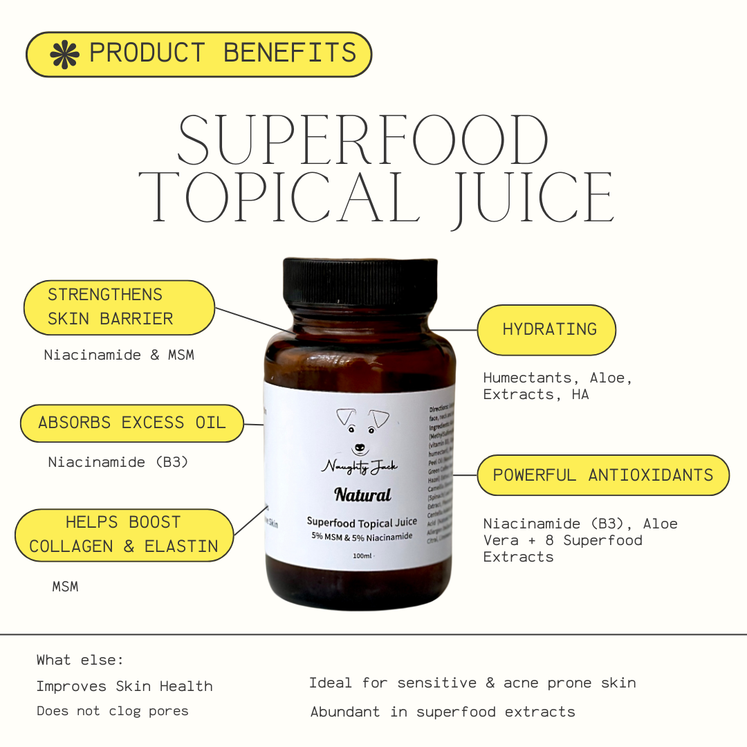Superfood Topical Juice
