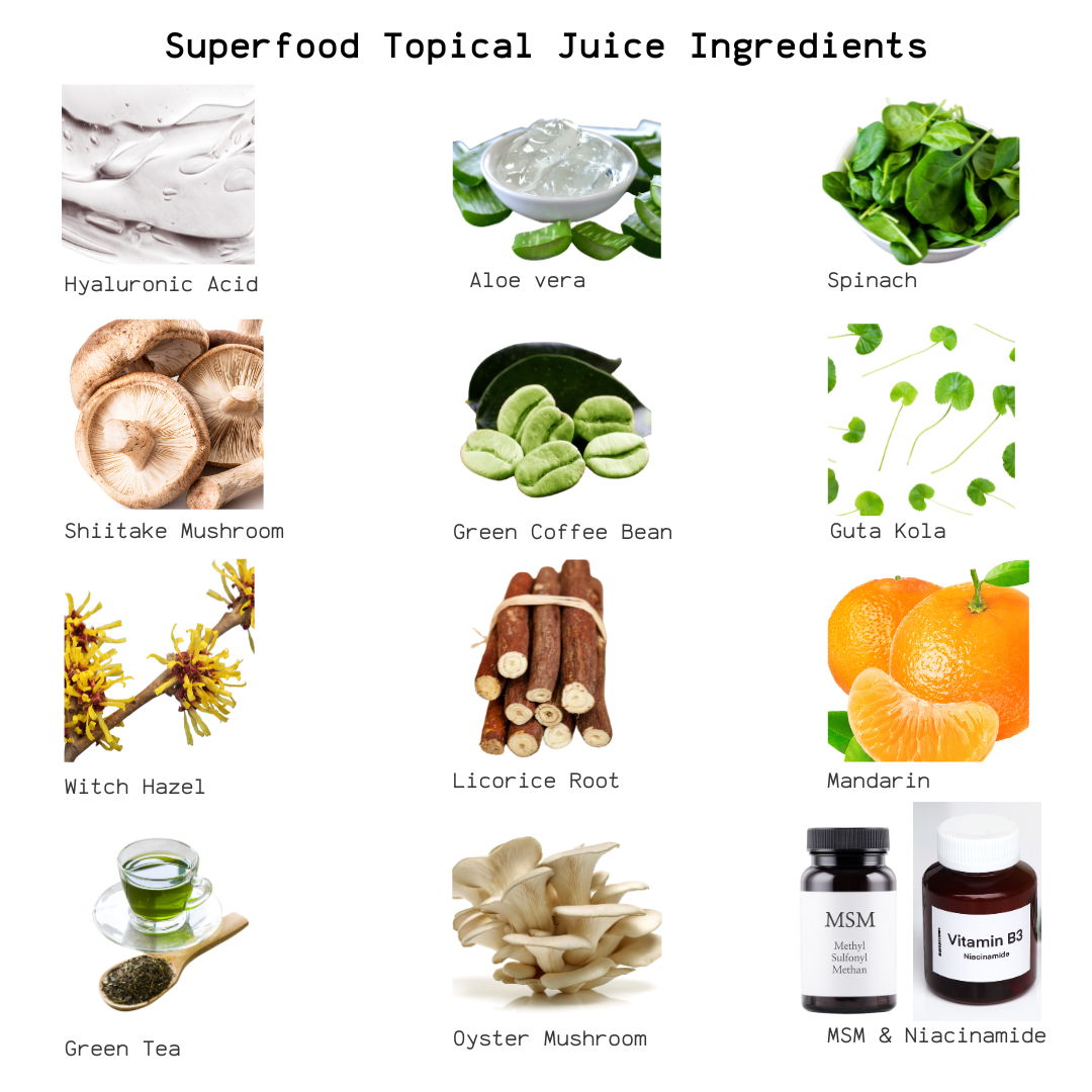 Superfood Topical Juice