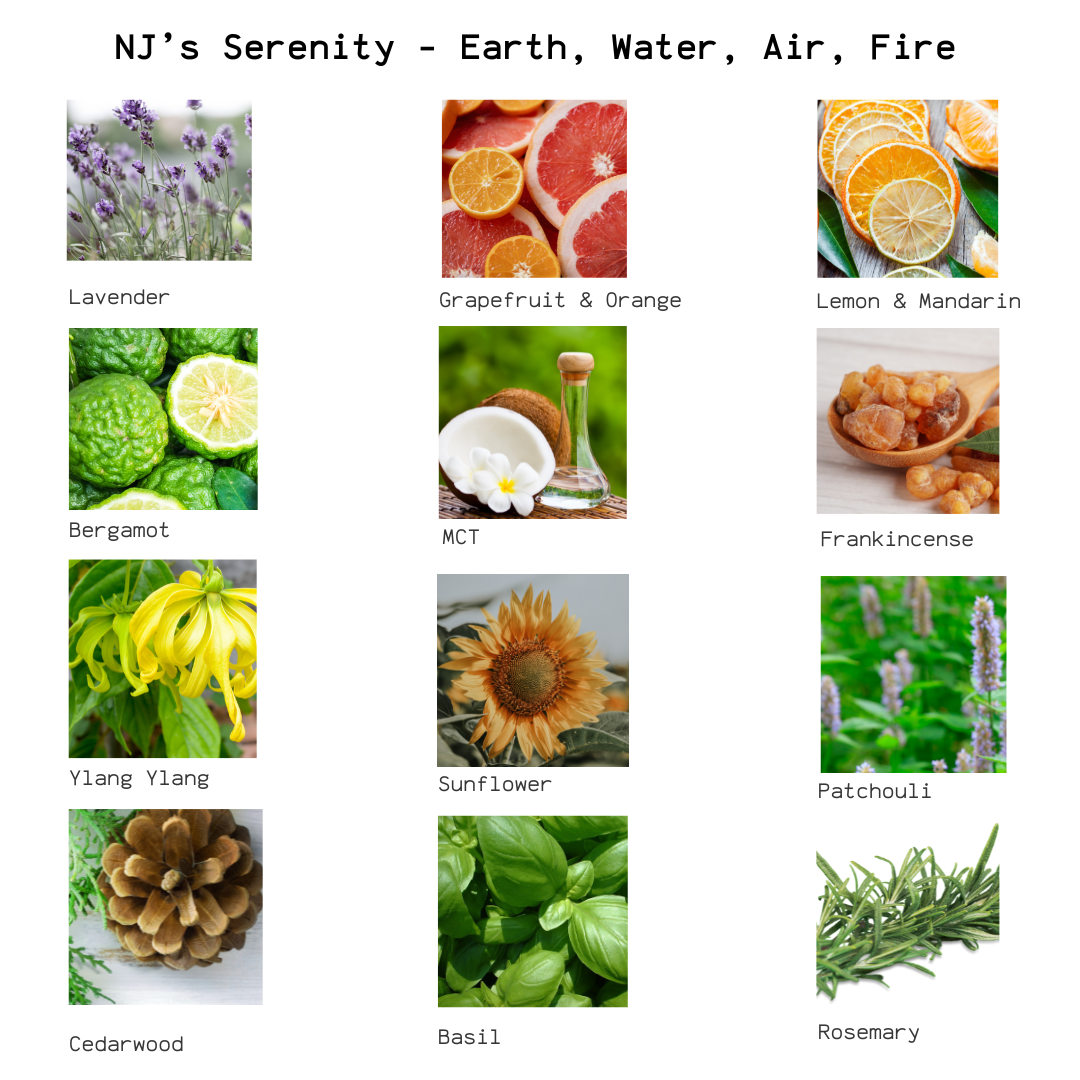 Serenity – Earth, Water, Air, Fire - Natural Perfume Oil