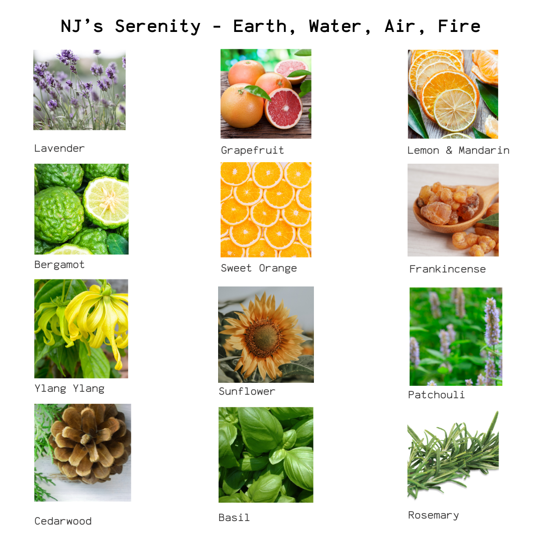 Serenity – Earth, Water, Air, Fire 100% Natural Perfume
